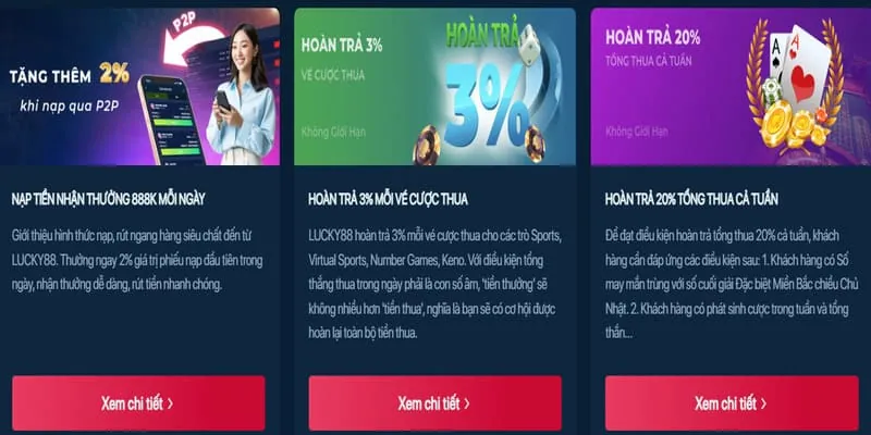 Hoàn Trả Casino Five88